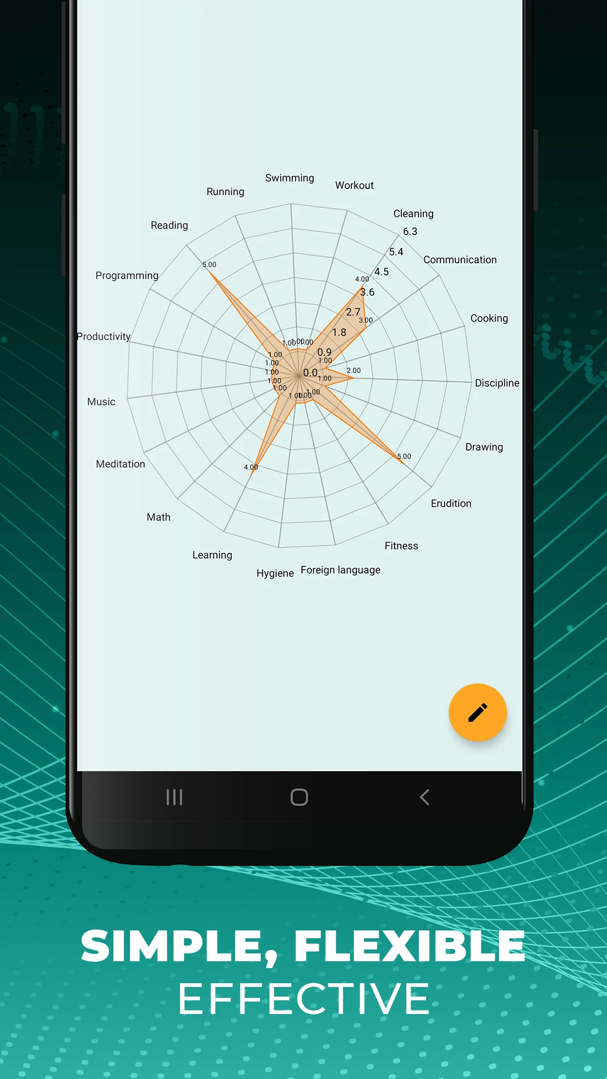 Do It Now: RPG To Do List screenshot